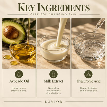 Luvior × Hoygi™ True Belly Serum